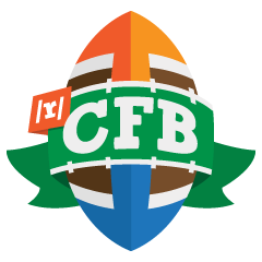 CFB Rankings